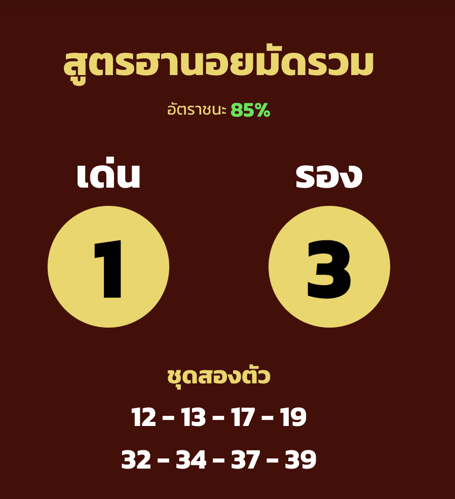 เลขเด็ดฮานอยวันนี้ 6/10/65