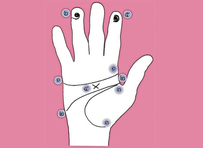 ลายมือมีบุญ
