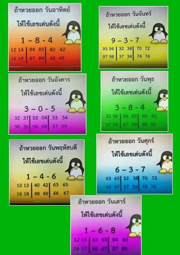 เลขกำลังวัน 7 วัน