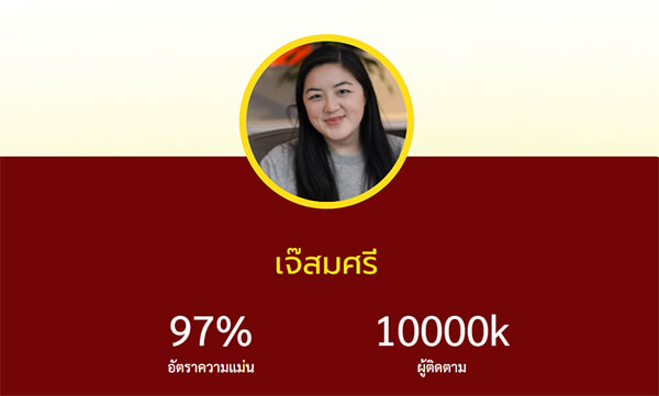 เจ๊สมศรี