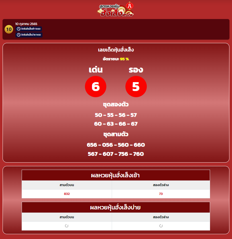 สูตรหวยฮั่งเส็ง