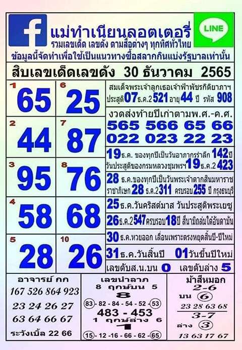 test