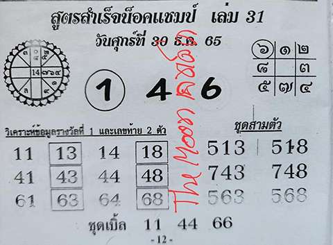 test