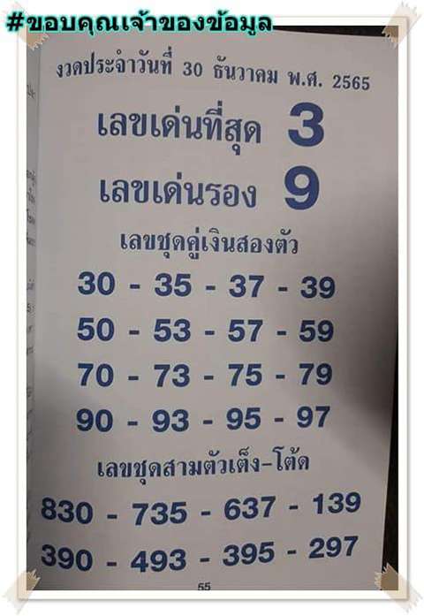 test