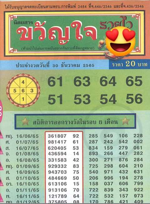 test