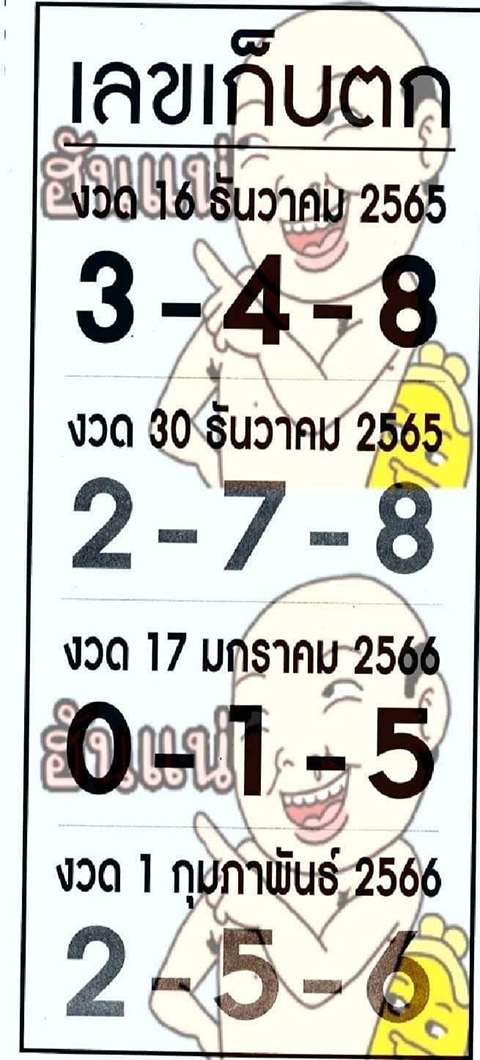 test