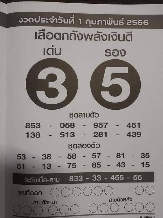 เสือตกถัง1/2/66