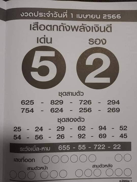 เสือตกถัง1/4/66