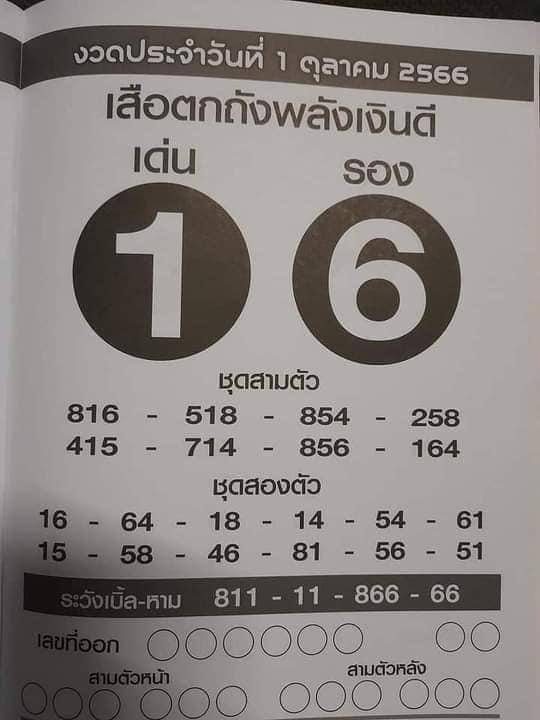 เสือตกถัง1/10/66