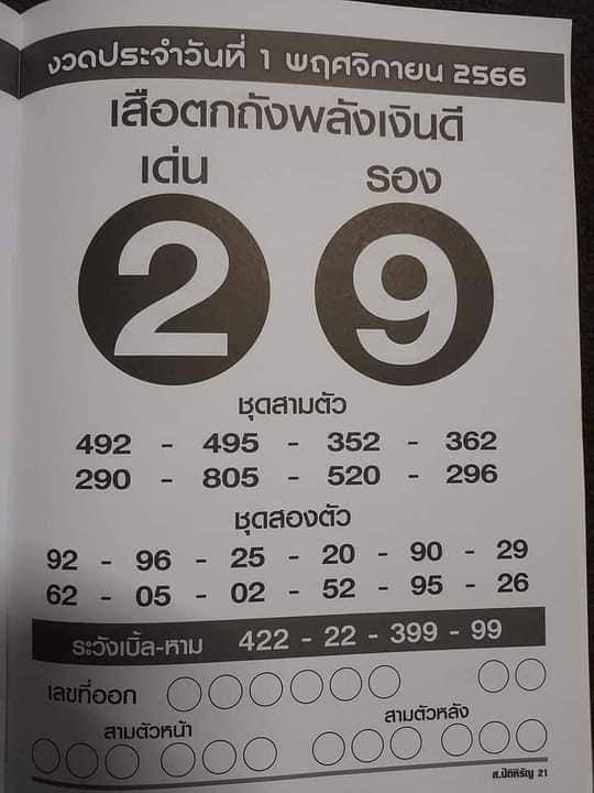 เสือตกถัง1/11/66