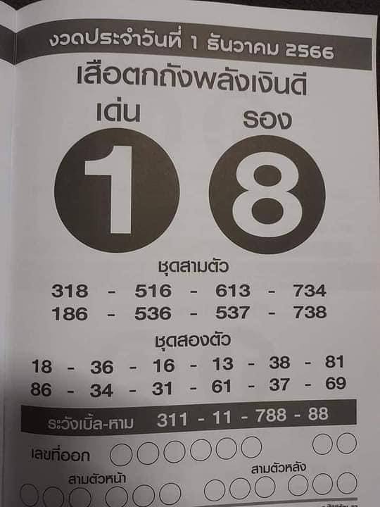 เสือตกถัง1/12/66