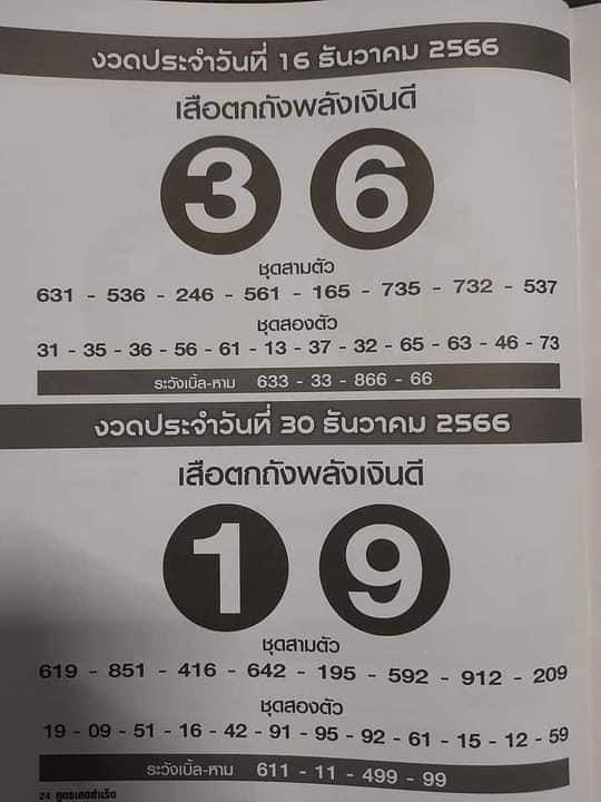 เสือตกถัง16/12/66
