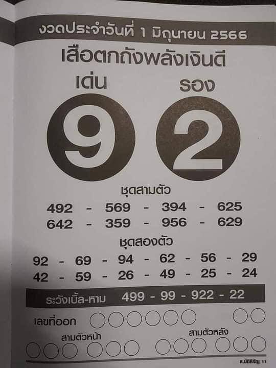 เสือตกถัง1/6/66