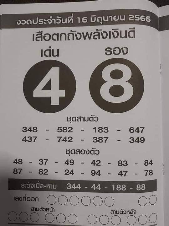 เสือตกถัง16/6/66