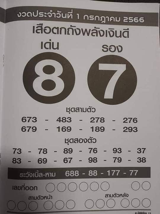 เสือตกถัง1/7/66