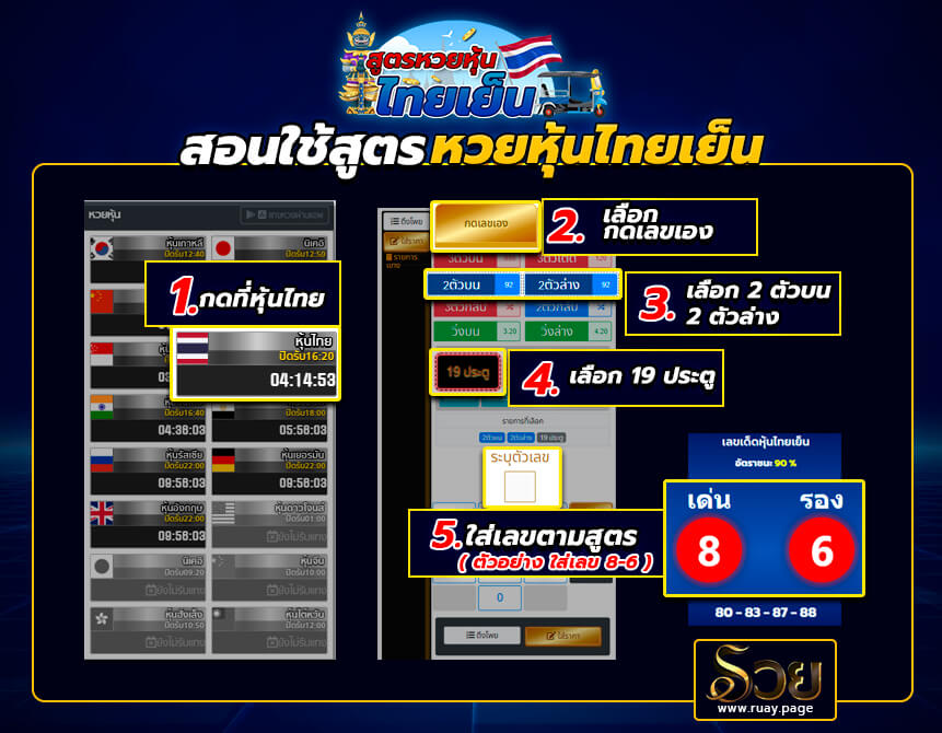วิธีใช้งานสูตรไทยเย็น