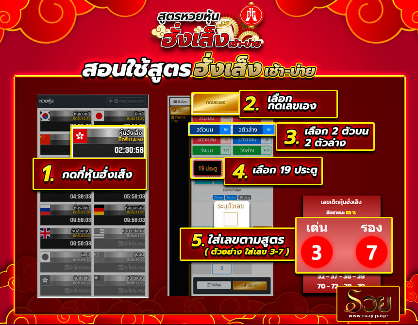 วิธีใช้สูตรหวยหุ้นฮั่งเส็ง